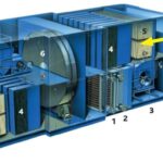 Komponen Air Handling Unit
