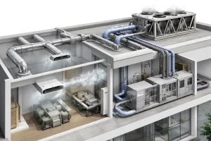 Sistem HVAC